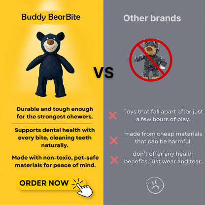 🐻Buddy BearBite: Indestructible Dog Toy for Aggressive Chewers – Vet-Approved, Safe & Teeth-Cleaning