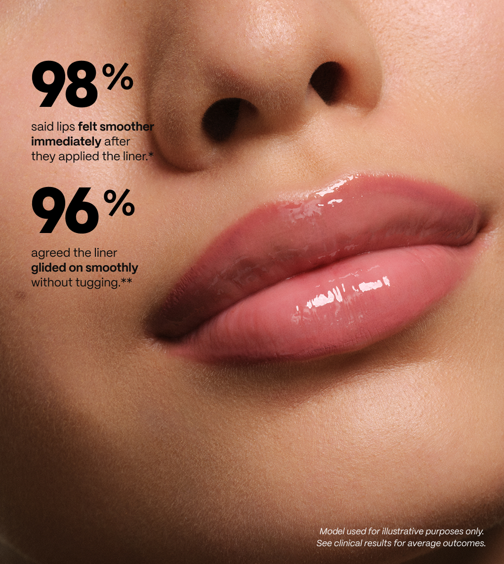 Awaken It Lip Duo Color-Rich Lip Serum + Matching Liner amp kit