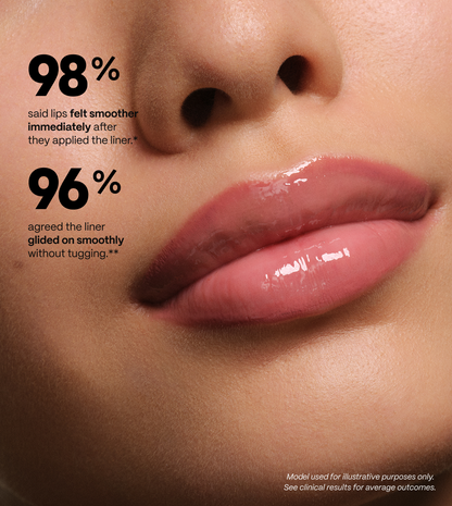 Awaken It Lip Duo Color-Rich Lip Serum + Matching Liner amp kit